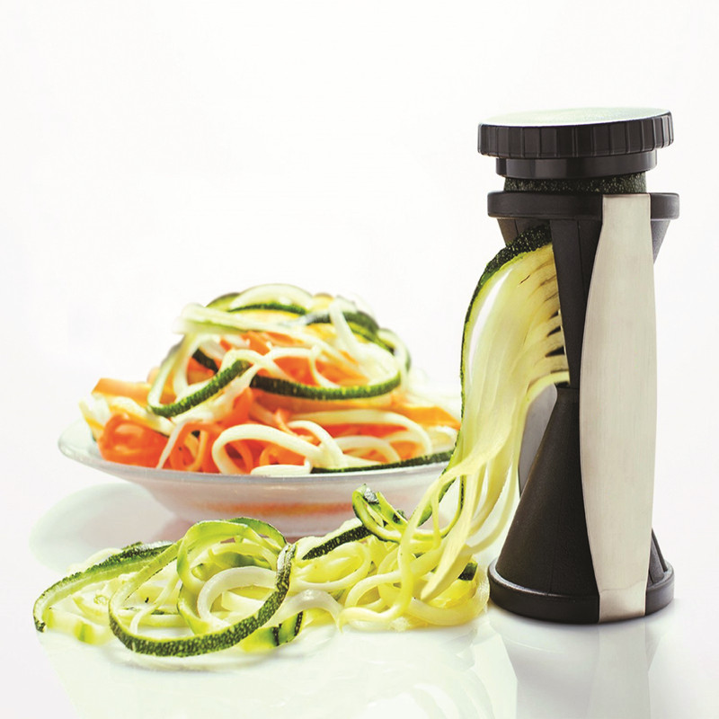 Spiral Funnel Shape Slicers